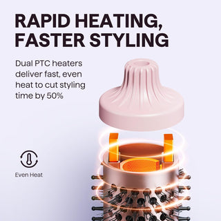 Wavytalk Thermal Brush, Blowout Boost 1.5 inch Heated Round Brush for Blowout Look, Dual Voltage, Pink, Sakura, Tourmaline Ceramic, Negative Ion Technology, 5 Temperature Settings, Less Damage